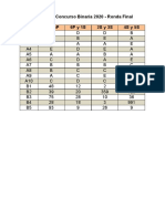 Claves Ronda Final 2020