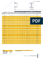 Manual Perfiles Estructurales 2019