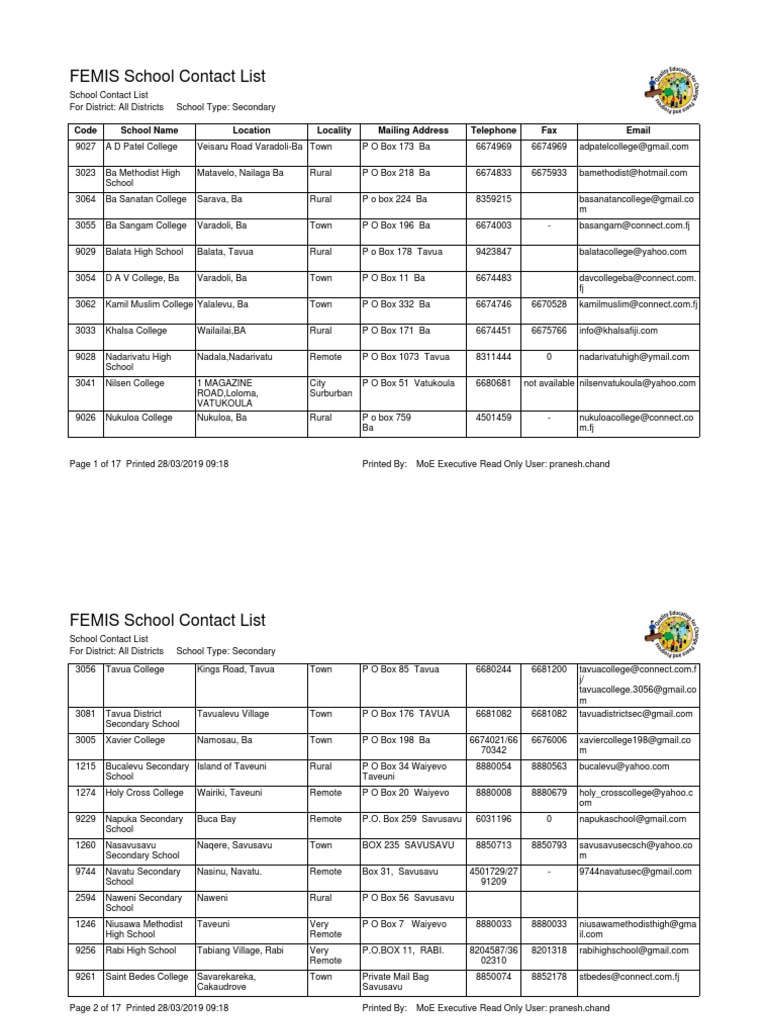 Secondary School Contact List PDF Fiji