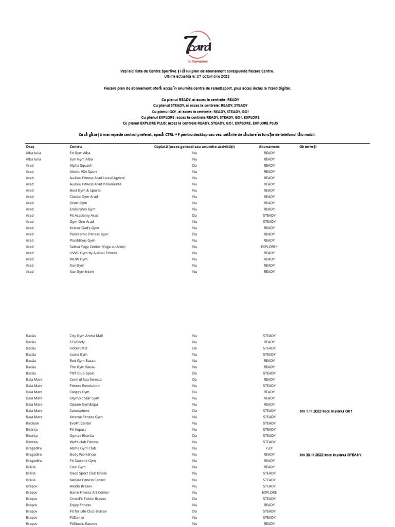 Centre 7card by Gympass 27 OCT 2022 | PDF