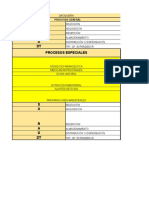 Difer Drogueria y Farmacia