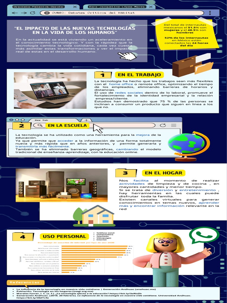 Impacto de la Tecnología en la Vida Diaria | PDF | Internet | Comunicación