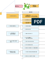 Japanese Curriculum