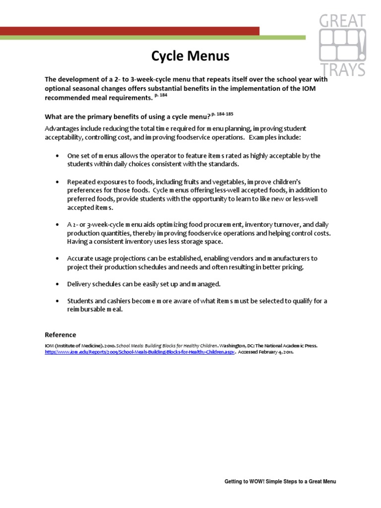 Cycle Menus PDF