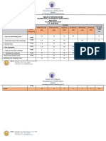 TOS TLE 6 Q2 Test