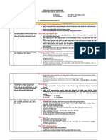 Ringkasan Materi UM 2022 - Akidah Akhlak