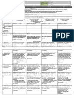 SHS Grade 12 DIASS Course Synthesis