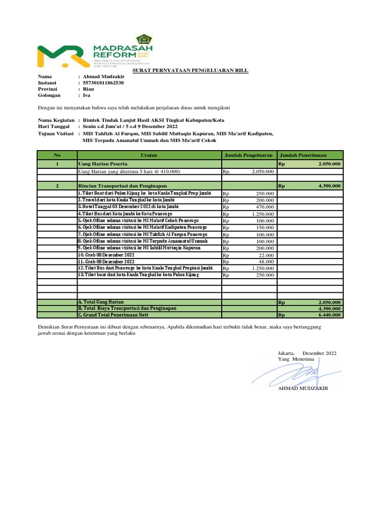 Form SPR Ahmad Mudzakir | PDF