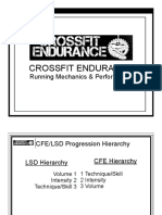 Cross Fit Endurance Cert Packet