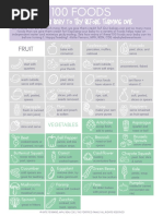 BLW Graphic 100 Foods