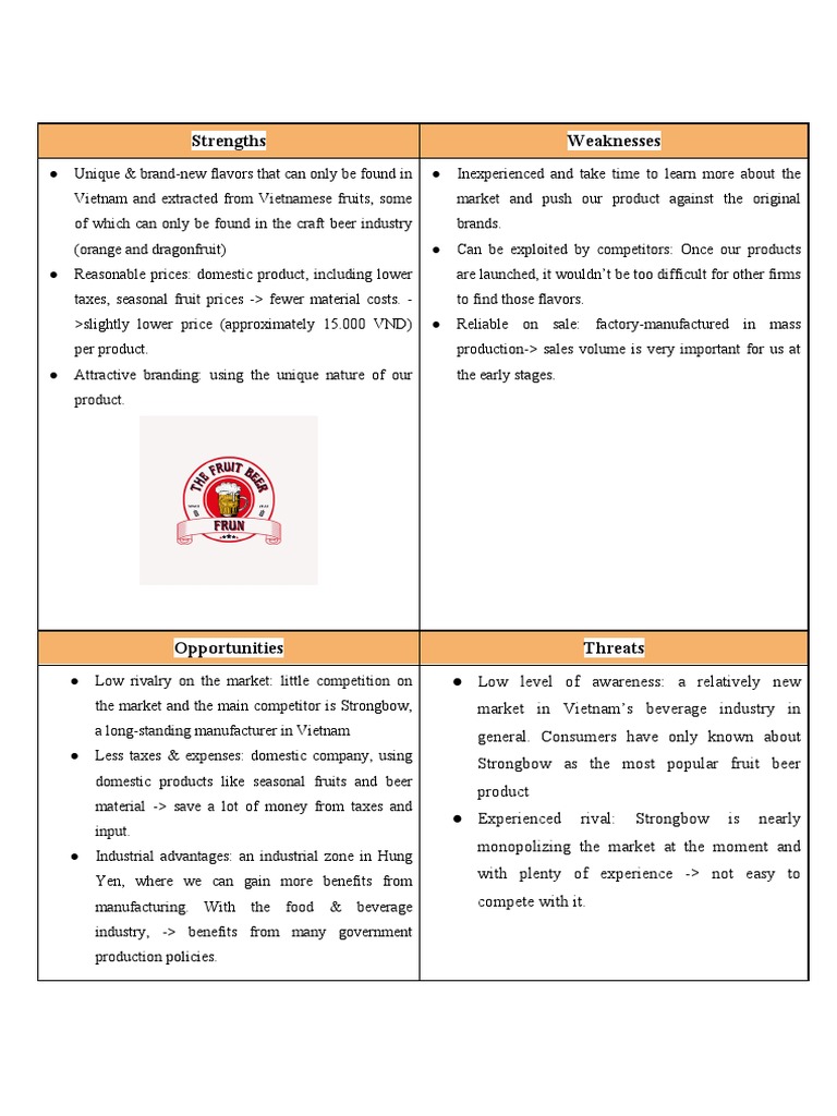 Strengths | PDF