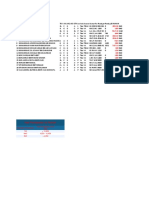 Data Murid Smadu Sept 2022 - Sort