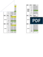 Jadwal Pelajaran SMPN 3 Sepatan TP 2022-2023