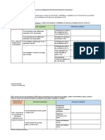 Matriz de Apoyo Al Diagnóstico Institucional PEI - Publicada 1