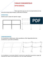 I. Nociones Estructurales Fundamentales