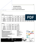 Price List Padma