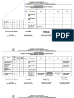 Pdca Yankestrad TH 2022