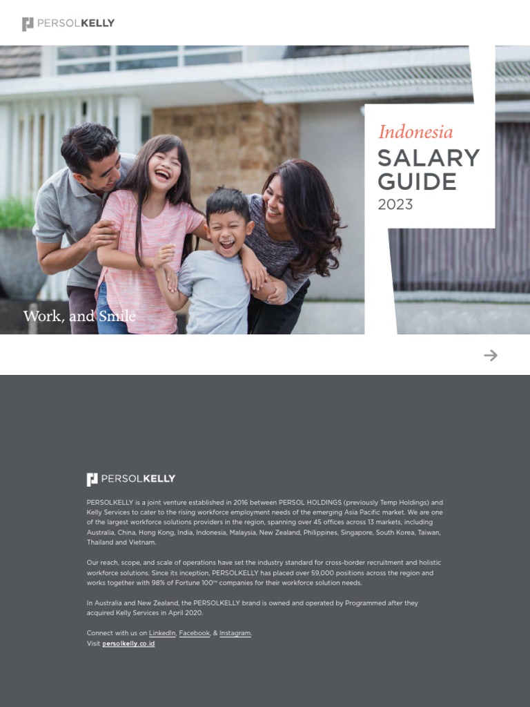 Indonesia - Salary Guide 2023 | PDF | Inflation | Human Resources