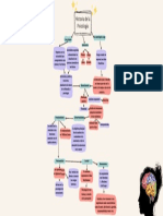 Ev 1 Psicología