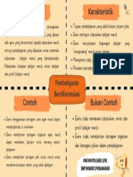 2.1 Pembelajaran Berdiferensiasi