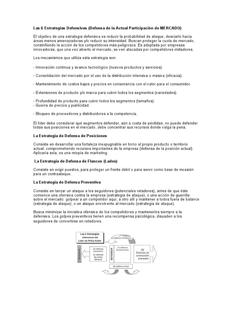 Estrategias de Marketing | PDF | Mercado (economía) | Producto (Negocio)