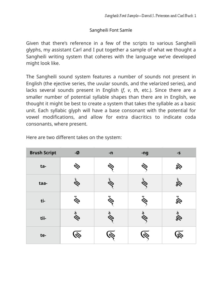 Sangheili Language Font Sample | PDF