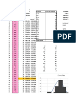 Histogram Pengamatan 1 Sampai KGH-1