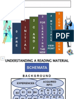 2 - Stages of Reading Development & Psychological Process of Reading