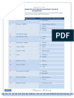 Judicial Officer Station Wise HR