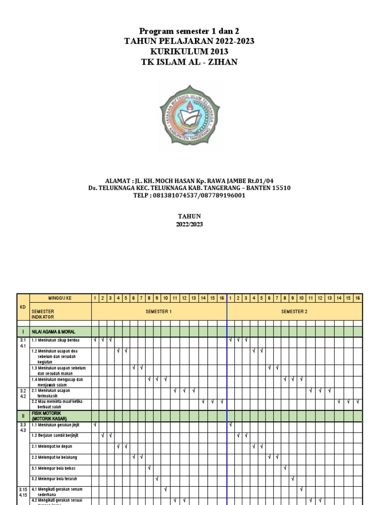 Kurikulum TK Islam Terpadu 2022-2023 | PDF