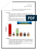 Graphical Presentation of Data