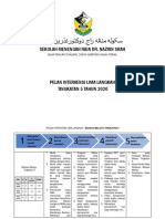 Pelan Intervensi SPM 2020