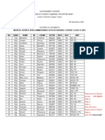 Msncoac CL 31-21 Roster