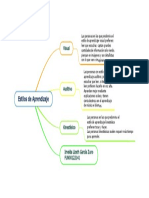 Estilos de Aprendizaje 202300 233549