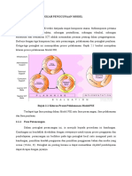 2.0 Langkah-Langkah Model