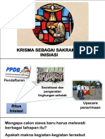 Ii. Krisma Sebagai Sakramen Inisiasi