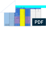 Stock market equity overview and analysis