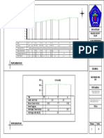 Mata Kuliah Praktik Survey Jalan Dosen Pembimbing Irwan Rauf, S.T.,MT