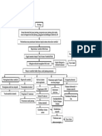 PDF Pathway Tavb - Compress