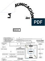 4to Medio Tipologia Textual