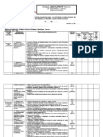 Fisă de Evaluare Educatoare 2018 - 2019