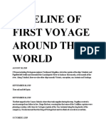Timeline of First Voyage Around The World
