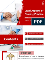 Legal Aspect of Nursing