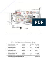 Daftar Rincian 8 Gedung Untuk Pengurusan Izin SLF