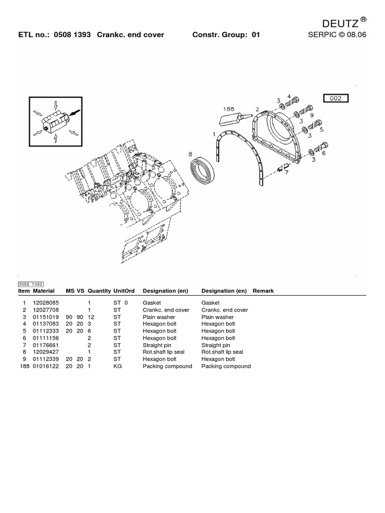 Spare Parts Catalogue D2205963 43 Serie | PDF | Axle | Screw