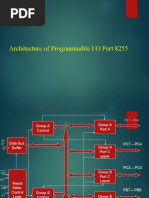 Unit - III Interfacing