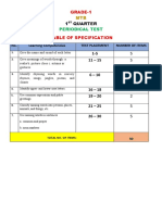 Table of Specifications MTB