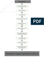 Flowchart 222