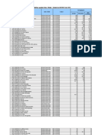 Klinik Update ASPAK 10 Feb 2023