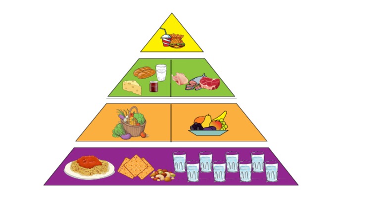 food-pdf